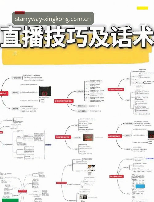 5个新手必知的星空平台入口操作要点——HZ6E版数据实战指南